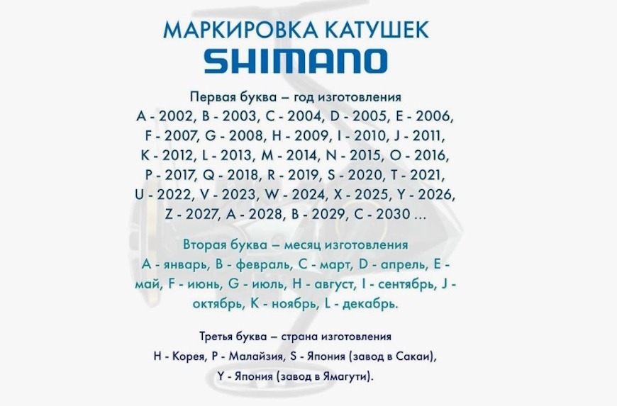 Смысл конкретных букв нужно сверять с каталогом бренда